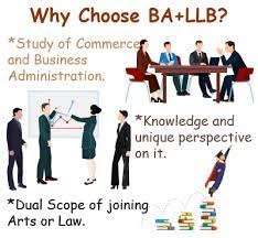 BA LLB